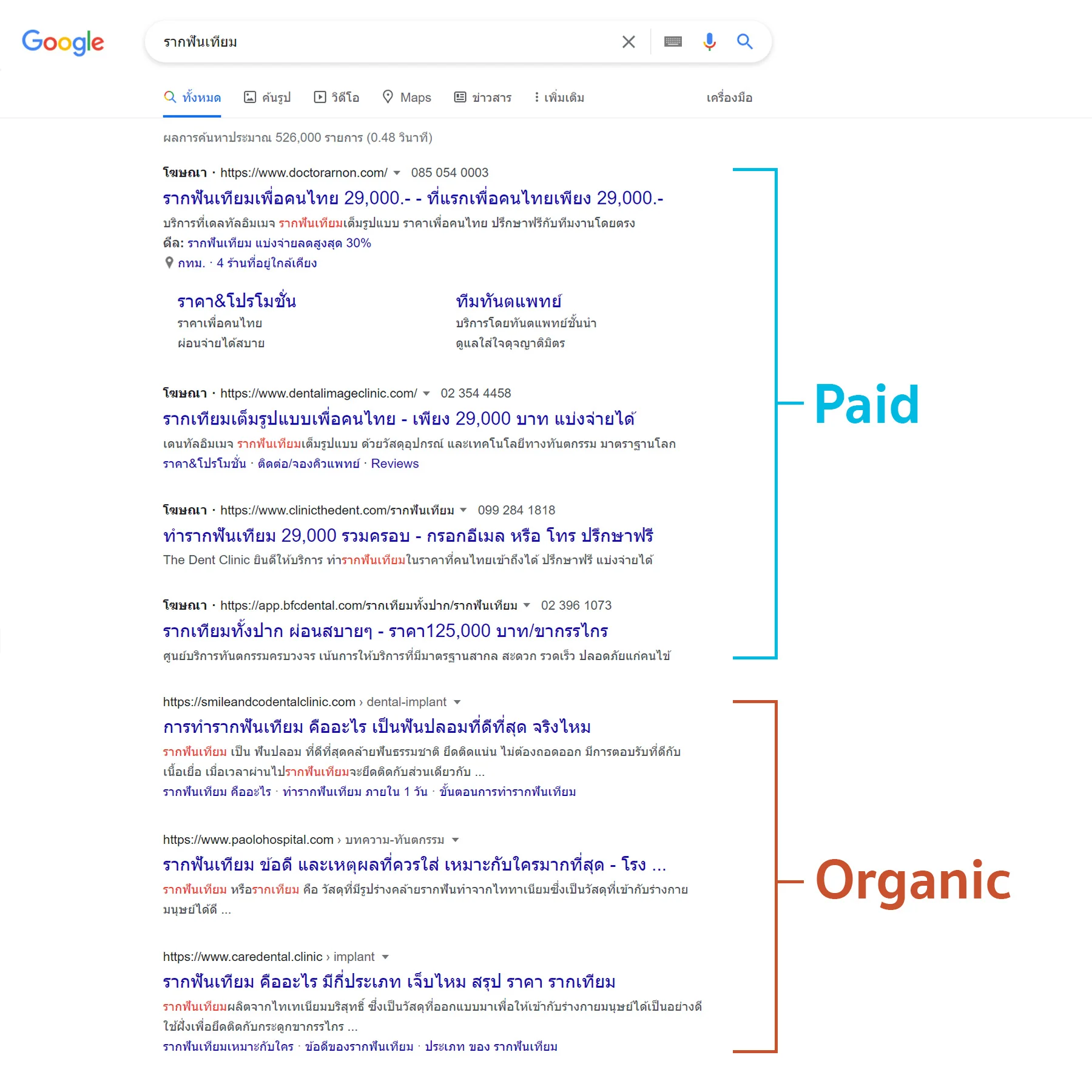 organic vs paid search results